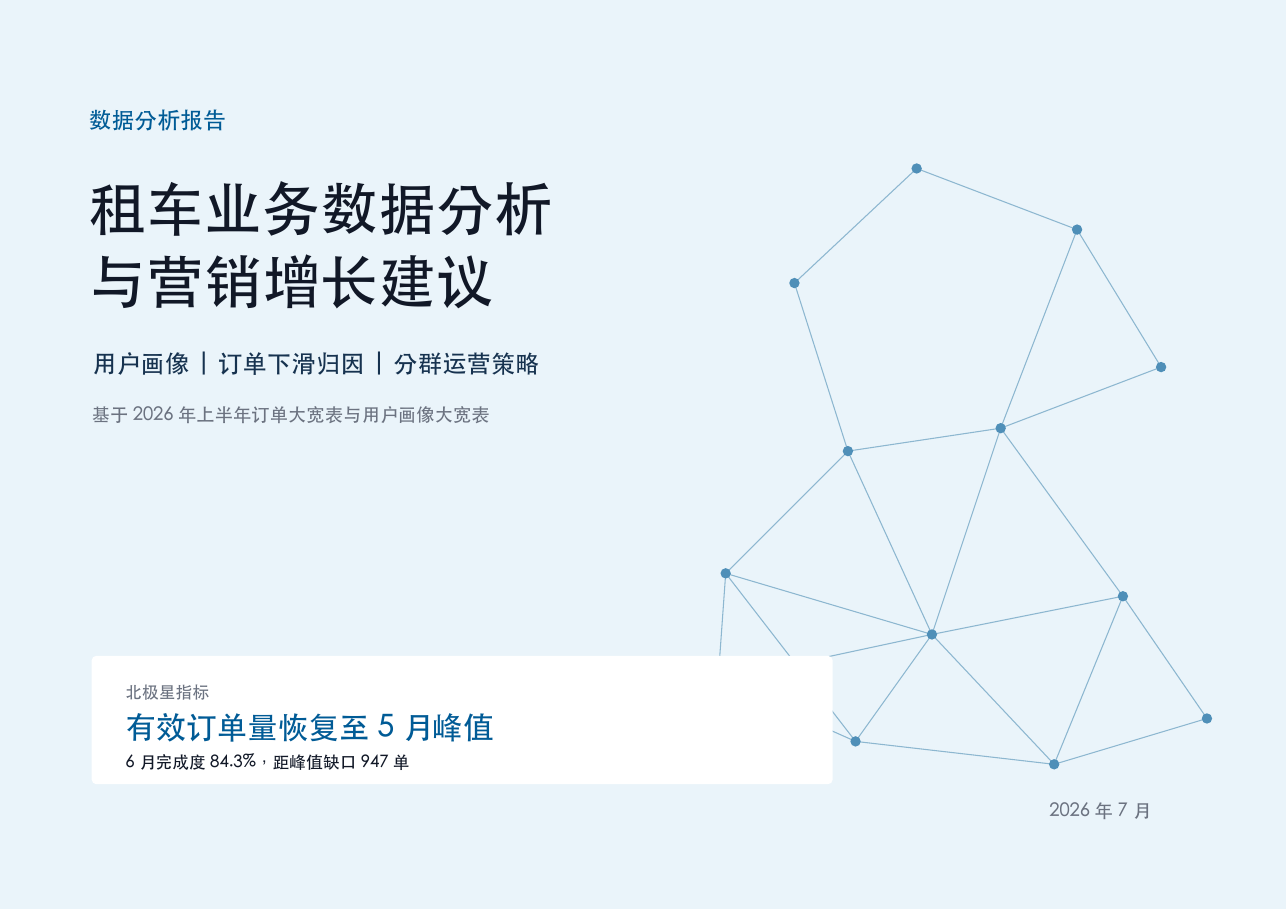 麦肯锡风格业务报告封面